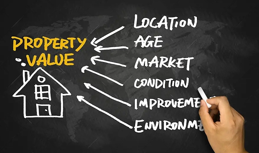propertyvalueblackboard